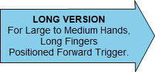 CZ 75 Shadow 2 Slide Stop Thumb Rest Long Version. CZ 75 Shadow 2 Slide Stop Thumb Rest Long Version.